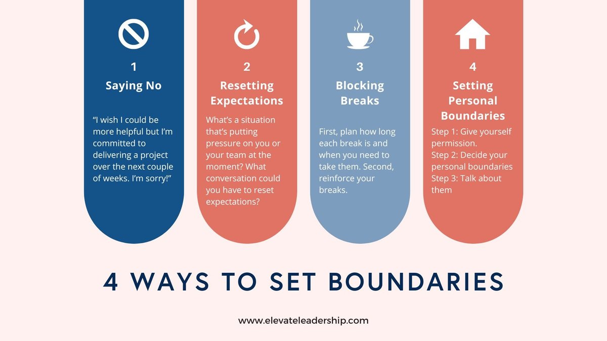 How to Set Boundaries at Work Without Hurting Your Career